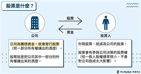 陳弘|陳弘股票教學大公開：給投資新手的理財入門指南 